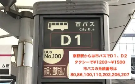 Convenient Bus or Taxi to Kiyomizudera
