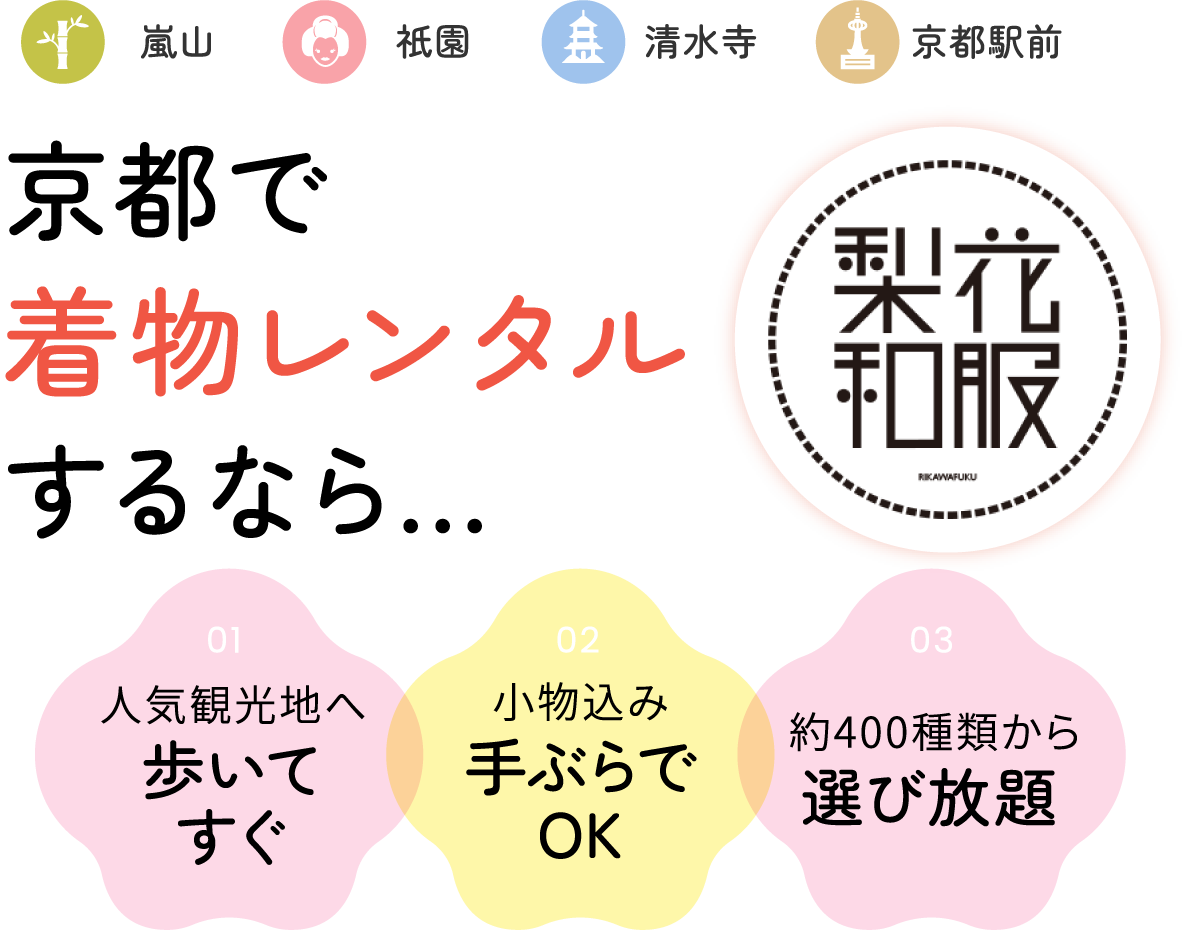 京都の着物レンタル 梨花和服