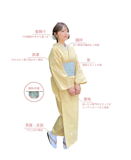 レンタルイメージ