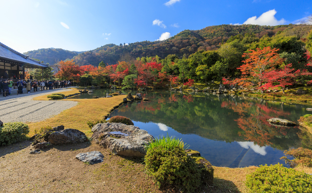 天龍寺