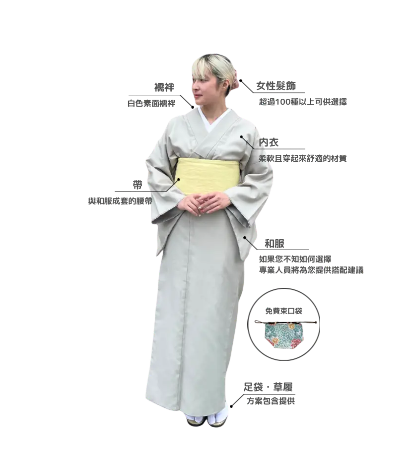 和服租借品項詳情