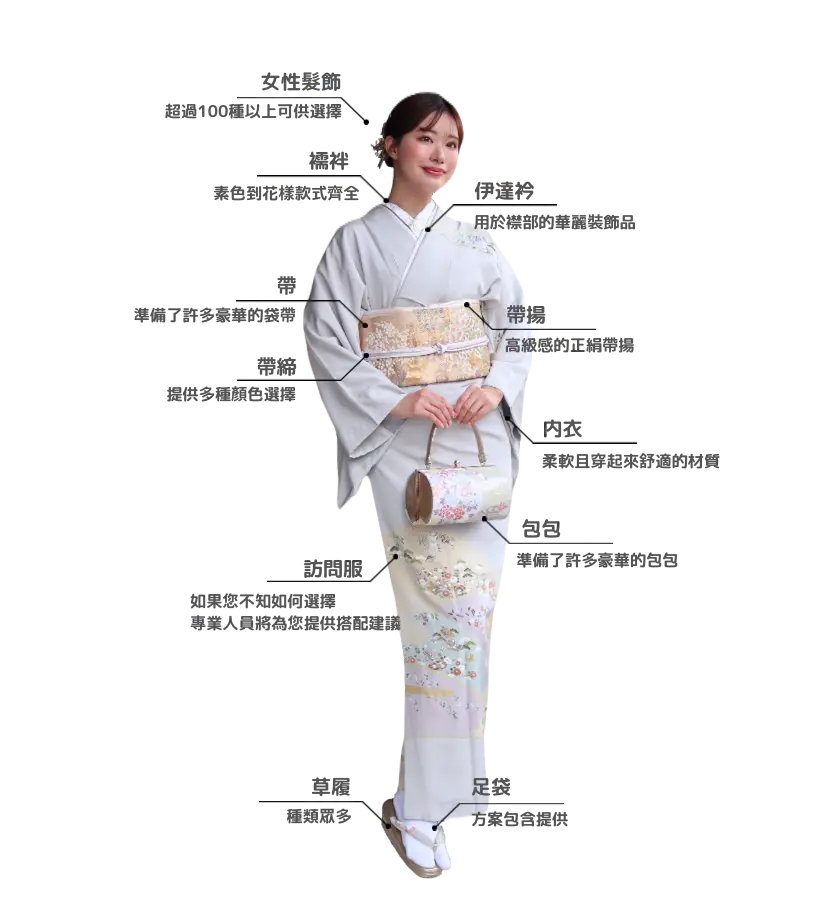 和服租借品項詳情